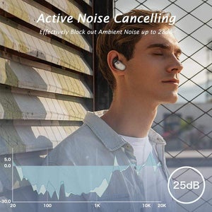 Active Noise Cancelling True Wireless Stereo Earbuds, AbleGrid FreeOdio Bean with Wireless Charging Cabin