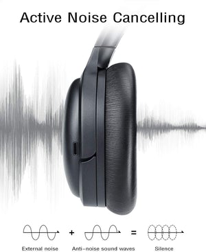 QuietOdio 10 Hybrid Active Noise Cancelling Headphones